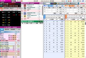 長城賽馬︳官方代理 – 賽馬投注網站包括香港、日本、美國、英國 